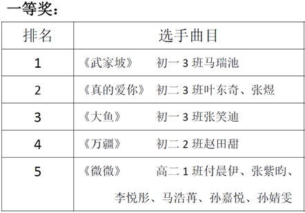 1639548820401032726.png 图片2.png